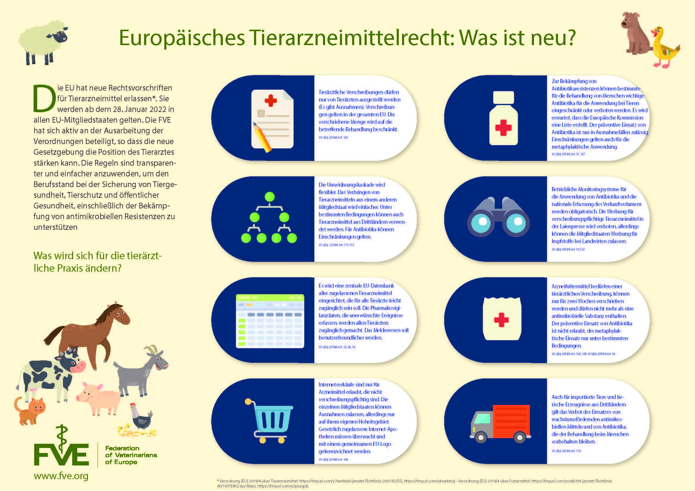 Neues Tierarzneimittelgesetz 2022 Tierärztliche Gemeinschaftspraxis BSB